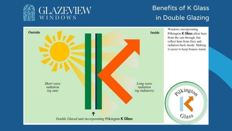 Benefits of K Glass in Double Glazing Benefits of K Glass in Double Glazing