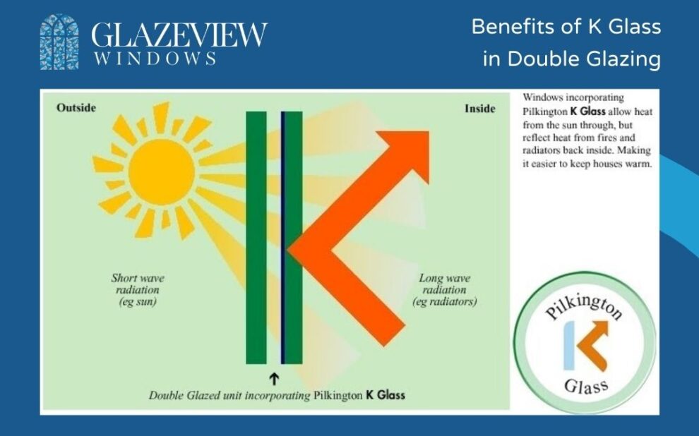 Benefits of K Glass in Double Glazing